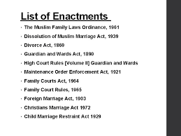 Local government and rural development department | ordinance no. Family Law In Pakistan By Amna Abbas List