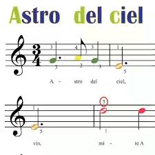 Fa do tu che i vati da lungi sognar fa do tu che angeliche voci annunziar. Pin Su Step 1 Melodies Played In Unison One Score Five Notes