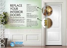 All we need is your zip and project details and we'll give you four free quotes. Interior Doors Timber Mart