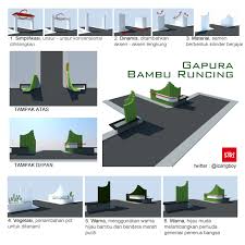 Check spelling or type a new query. Izar Mandika On Twitter Konsep Desain Gapura Bambu Runcing Lomba Desaingapura17an Oleh Kdri Http T Co Yysqeg5w0c
