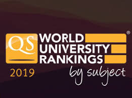 Rankings of universities in new zealand. Aub S Upward Trend Continues In World University Rankings By Subject