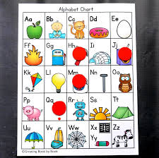 printable abc chart the best free printable alphabet chart