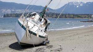 Insurers may have a list of types of vessel they cover, such as motorboat, narrowboat, etc. Boat Insurance Basics What S Covered State Farm