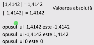 Inca din clasele mai mici am invatat compararea radicalilor de ordin doi dar astazi o sa invatam sa comparam si radicalii de alt ordin. InÈ›elegi Matematica Mquest Ro