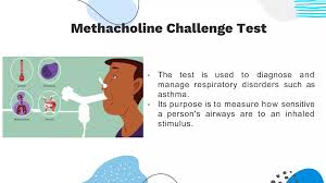 Image result for Inhalation Challenge Test