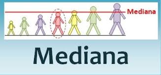 Mediana
