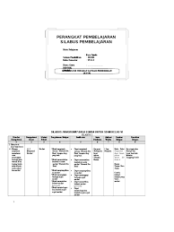 Paguneman / materi bahasa sunda kelas 7. Perangkat Pembelajaran Basa Sunda Basa Sunda Sd Mi Kelas 6 Pdf