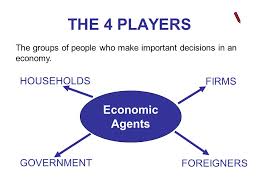 The Macroeconomy Economic Agents The Circular Flow of Income Demand and  Supply Model Revisited. - ppt download