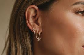 Image result for Ear Piercing