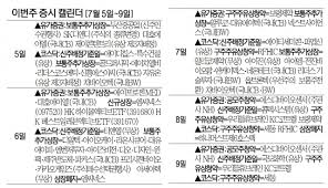 특공 폐지…'전국 청약' 세종시에 공무원 대신 외지인 투기광풍? Rxdsr0imbo M2m