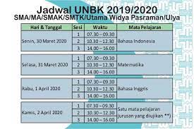 Dec 19, 2019 · ujian praktik kelas xii tahun ajaran 2019/2020. Jadwal Ujian Nasional Sma Ma 2020 Unbk Unkp Ayo Madrasah