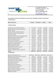 scoc.dp@terra.com.br RELATÓRIO DO TOTAL DE VENCIMENTOS DA FOLHA DE  PAGAMENTO JANEIRO A MAIO/2018 SALÁRIO BRUTO NOME COMPLETO