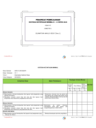 Kkm kelas 6 kurikulum 2013 yang akan kami bagikan ini terdiri dari 6 mata pelajaran pokok untuk guru kelas dan pjok (ppkn, bahasa indonesia kriteria ketuntasan minimum (kkm) ini ditunjukkan degan presentasi maksimal 100% atau minimal 75 % sesuai yang diharapkan pada ketuntasan. Kkm Bahasa Indonesia Kls 6 Pdf