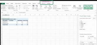 How to create a pivot table. The Pivot Table Tools Ribbon In Excel