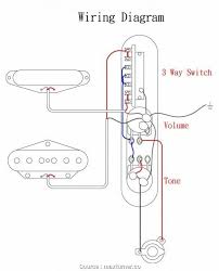 Jackson guitars use an assortment of bridge styles for various models. Jackson Pickup Wiring Diagram Kenwood Kna G610 Wiring Diagram Usb Cable Tukune Jeanjaures37 Fr