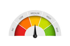 How to check your credit scores. Get Free Credit Score Online At Crif One Of The Leading Credit Information Companies In India