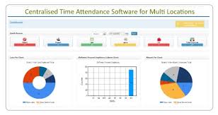 Contract Labour Attendance Software Centralised Contract