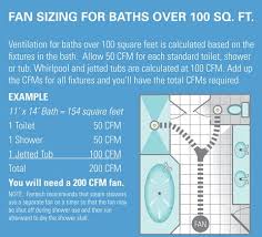 Brilliant Sizing Bathroom Fan With Bathroom Fan Installation