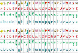 Alphabet 3 Ecritures Pour Les Tables Apprendre L Alphabet Abecedaire A Imprimer Alphabet A Imprimer