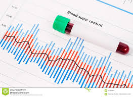 Sample Blood For Screening Diabetic Test In Blood Tube