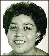 Maria Labrado's Instagram, Twitter & Facebook