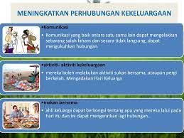 Solat mengampunkan dosa serta membantu untuk meninggalkan maksiat (3:20). Eratkan Hubungan Silaturahim In English