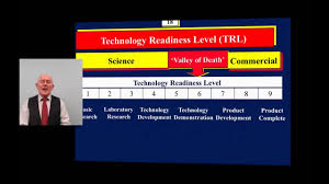 2 2 Technology Readiness Levels Trl Eme 807