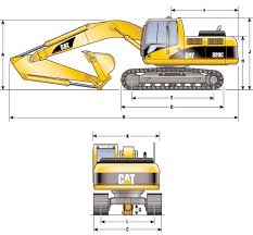 Caterpillar 320C LN Excavator
