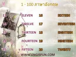ตัวเลขจำนวนนับ cardinal numbers เช่น 1 (one), 2 (two), 3 (three), 4 (four) ตัวเลขลำดับที่. 1 100 à¸• à¸§à¹€à¸¥à¸‚à¸ à¸²à¸©à¸²à¸­ à¸‡à¸à¸¤à¸© à¹à¸¥à¸°à¸à¸²à¸£à¸­à¸­à¸à¹€à¹€à¸ª à¸¢à¸‡ Youtube