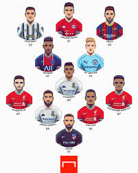 View all leagues, teams, and players playable on fifa 21. Goal The Best Xi In The World According To Fifa21 Facebook