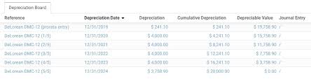 To view or assign the depreciation convention, in the setup area of fixed assets assets that have a placed in service date that occurs at any time during the month start to depreciate on the first day of that month. Non Current Assets And Fixed Assets Odoo 14 0 Documentation