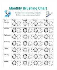 70 Memorable Tooth Brush Chart