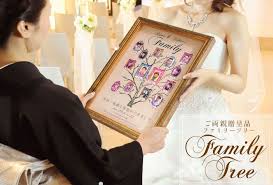 写真入りの家系図ボード ファミリーツリー ウェディンググッズ専門店 シェリーマリエ 結婚式 アイデア 結婚式 贈呈品 両親 プレゼント