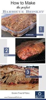 A Smoked Beef Brisket Recipe Recipe Beef Brisket Recipes Smoked Beef Brisket Recipes Smoked Beef Brisket