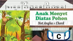 Check spelling or type a new query. Anak Monyet Diatas Pohon Keyboard Tutorial Cover In C Not Angka Chord Youtube