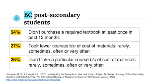 In addition, there are four other circumstances under which a member may unlock pension funds. Oer And Advocacy On Campus Ppt Download