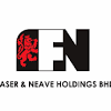 F99) is among the oldest companies in southeast asia. 1