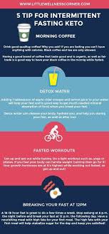Bluehost Com In 2020 Ketogenic Diet Plan Intermittent Fasting Diet Tips