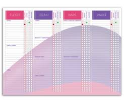 Gymnastics Website Needs A Skill Chart Checklist For Kids