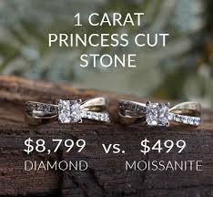Awesome Alternative Engagement Rings Moissanite Vs Diamond Alternative Engagement Rings Engagement Rings