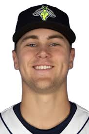 Royals Top Prospects