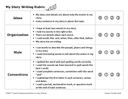 Related posts to contoh muka depan assignment uitm. Pdf Max 5 Fill Forms Edit Annotate Pdfs Sign Documents On The App Store