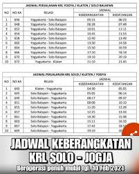 Maybe you would like to learn more about one of these? Ngintip Jadwal Keberangkatan Krl Solo Jogja Update Solo Info