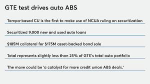 Jun 27, 2021 · gte financial credit union offers early direct deposit and is available to people in all states. Test Drive Trailblazing Auto Loan Securitization Paves The Way For Credit Union Abs Asset Securitization Report