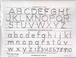 Alphabet wall poster, free alphabet desk chart 123 homeschool 4 me, spanish chart manuscript letters aa zz dn style font, manuscript writing chart print love at home living, handwriting handwriting chart manuscript letters alphabet abcteach. Is There A Specific Way To Write The Letters Of The English Alphabet Quora