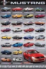 Ford Mustang 50 Years Of Evolution Prints Allposters Com In 2020 Ford Mustang Mustang Shelby Mustang