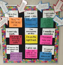 The answer will depend on how deeply ingrained the behavior is that you want to change, as well as your own limiting beliefs. Change Your Words Change Your Mindset Pics4learning