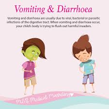 They're often caused by a stomach bug and should stop in a few days. Vomiting Diarrhoea M B Medical Marketing