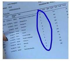 The Very Definition Of School Itself Trenduso School Schoollife Highschool College University Students Student Stu Student Life School High School