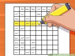 If you check the bottom of this article, you'll see i've found some tricks, rhymes and a video that will help you to remember these 6. Daily Time Table Chart For Study Canabi
